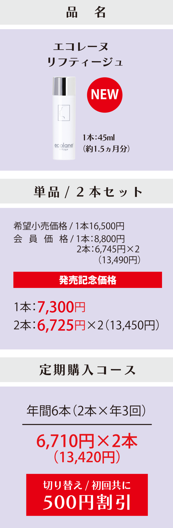 エコレーヌパーフェクションベルベットリニューアルに際してのご案内