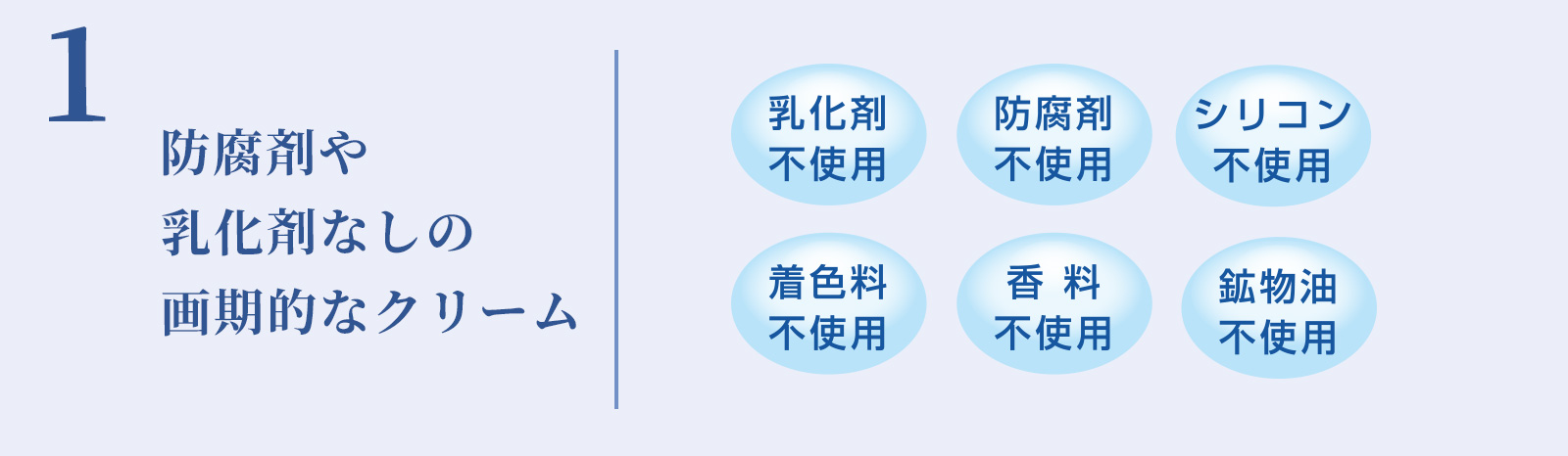 防腐剤や乳化剤なしの画期的なクリーム
