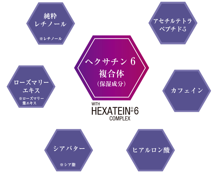 公式＞RapidEye ラピッドアイ｜ベリタス公式オンラインショップ