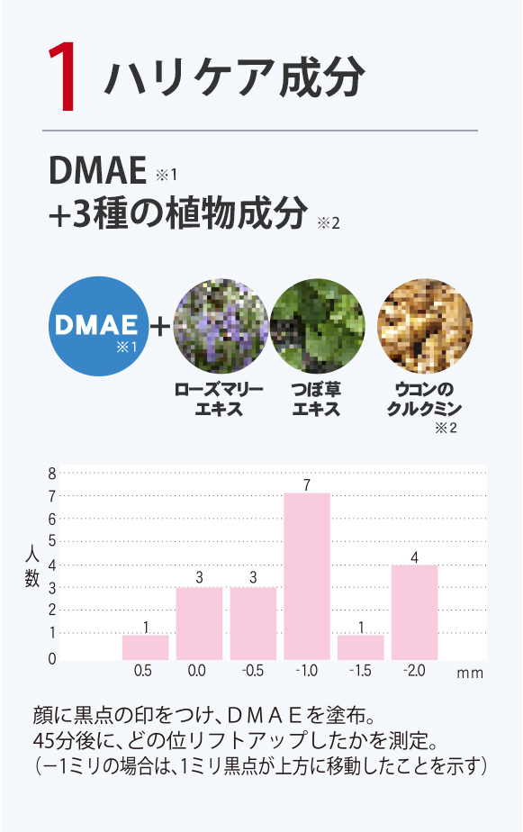公式＞エコレーヌ リフティージュ45ml｜ベリタス公式オンライン