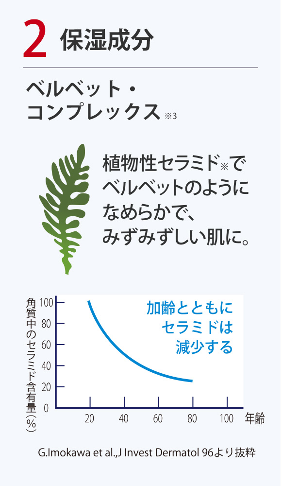 ecolane リフティージュ 45ml 公式＞エコレーヌ リフティージュ45ml｜ベリタス公式オンライン